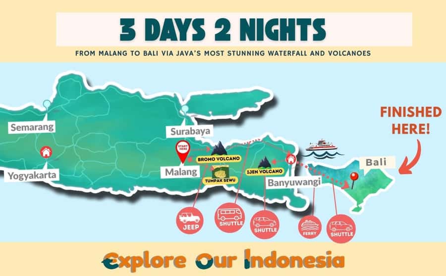 Malang: 3D2N Tumpak Sewu Bromo Ijen Bali in one go! - Malang Break Time: What You Should Actually Do With It