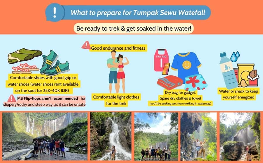 Malang: 3D2N Tumpak Sewu Bromo Ijen Bali in one go! - Banyuwangi Overnight Base: One Night, Simple And Functional